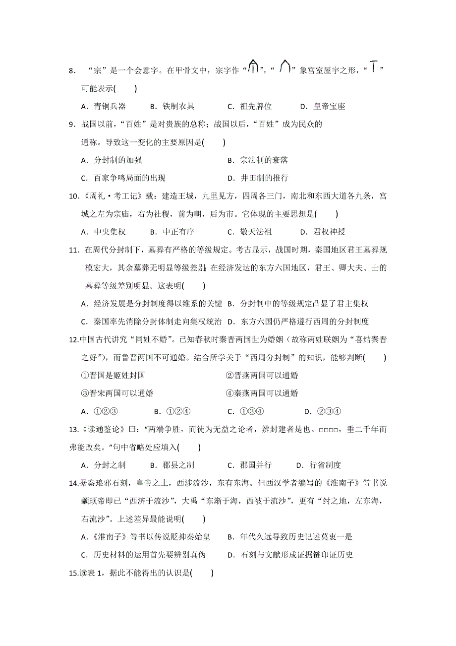 《名校推荐》福建省仙游第一中学2017-2018学年高一历史周练：必修一第一单元 中国古代的中央集权制 WORD版缺答案.doc_第2页