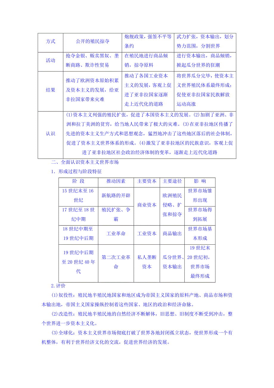 2018届高三人教版历史一轮复习讲义：专题九 走向世界的资本主义市场 专题整合提升 WORD版含答案.doc_第2页