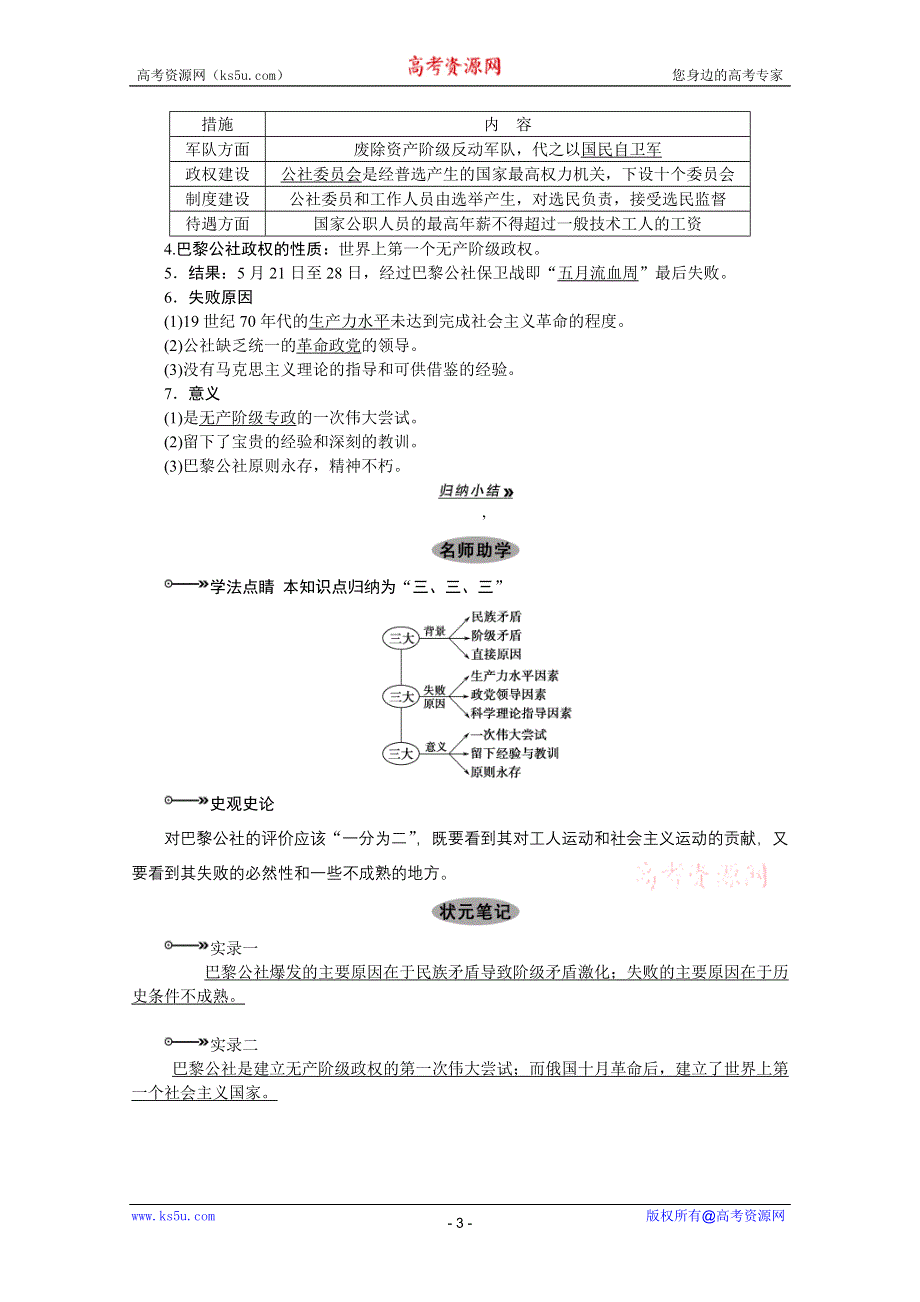 2013届高考历史一轮复习精品讲义：第13课时　解放人类的阳光大道（人教版必修1）.doc_第3页