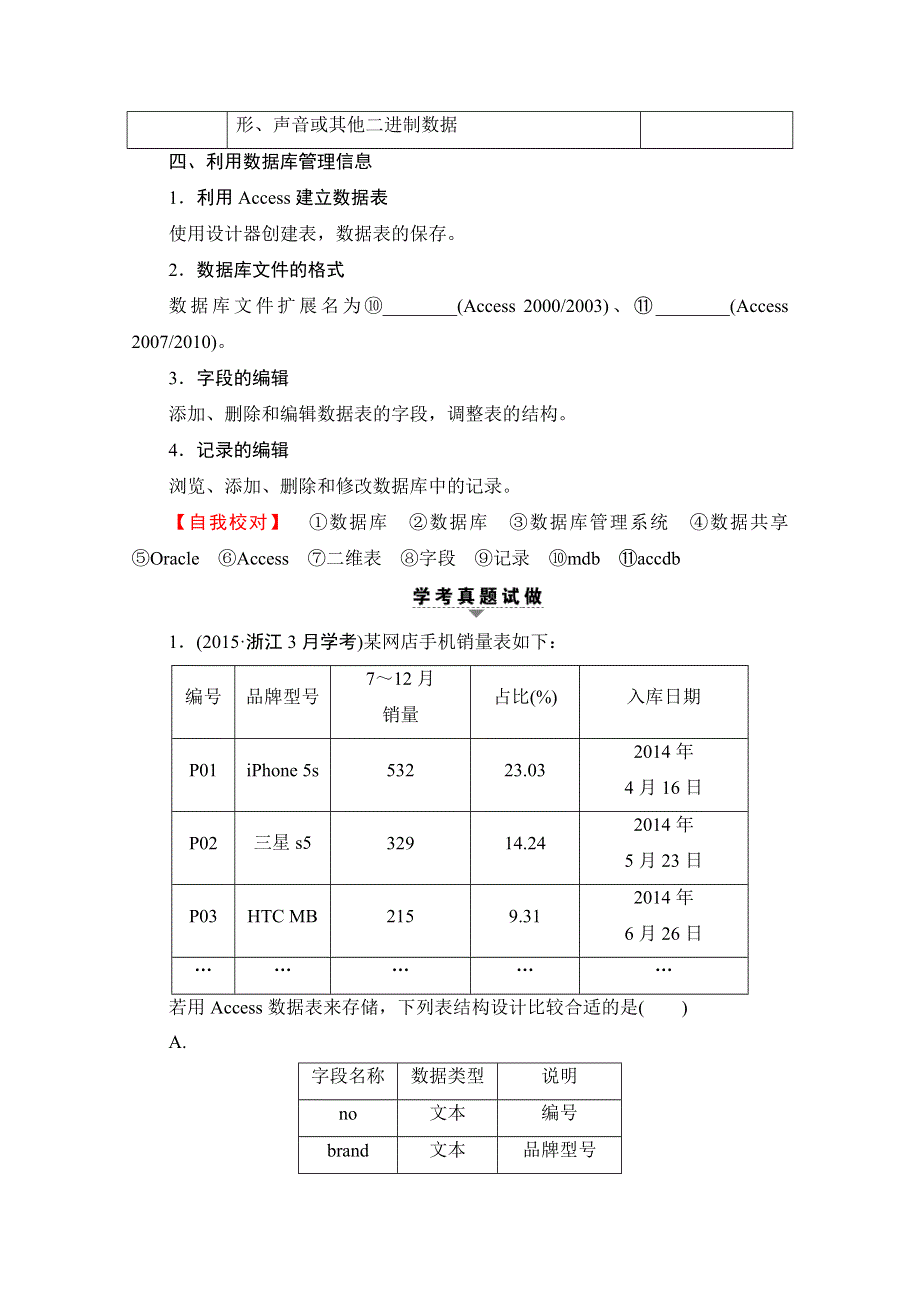 2018届高三信息技术（浙江学考）一轮复习文档 信息技术基础 第3单元 信息的管理 教师用书 WORD版含答案.doc_第3页