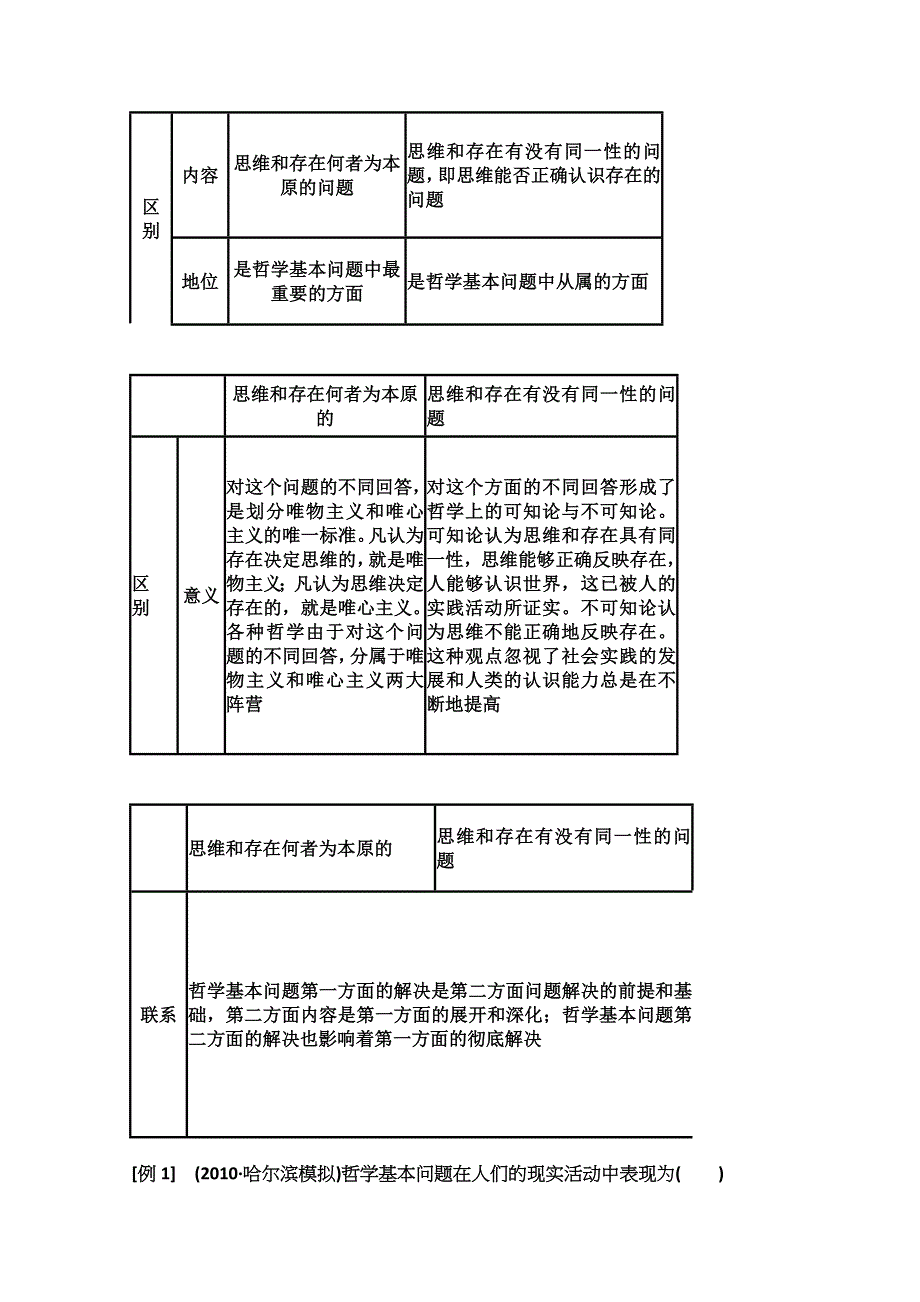 2011高三政治总复习：第二课 百舸争流的思想（新人教必修4）.doc_第2页