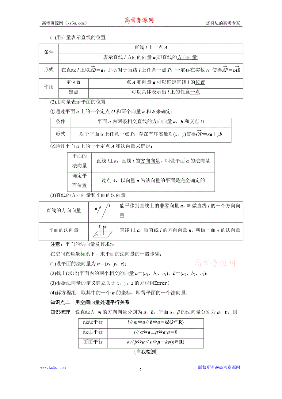 2020-2021学年人教A版数学选修2-1学案：3-2第1课时　用空间向量解决立体几何中的平行问题 WORD版含解析.doc_第2页