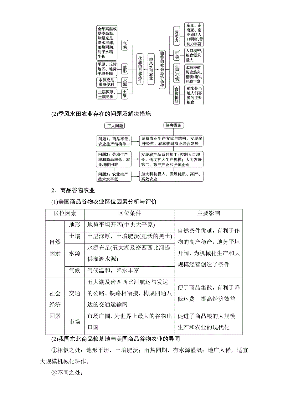 2018人教版地理高考一轮复习教师用书-第8单元 17-18版 第8章 第2讲　典型的农业地域类型 WORD版含解析.doc_第3页