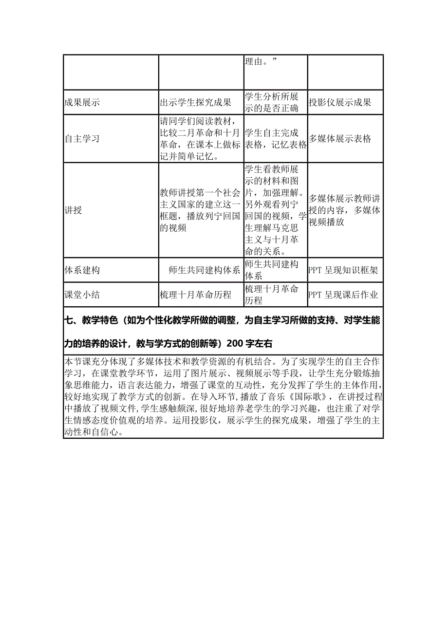 2015年山东教师全员远程研修优秀作业 高中历史岳麓版必修一教案 第19课 俄国十月社会主义革命11.doc_第3页