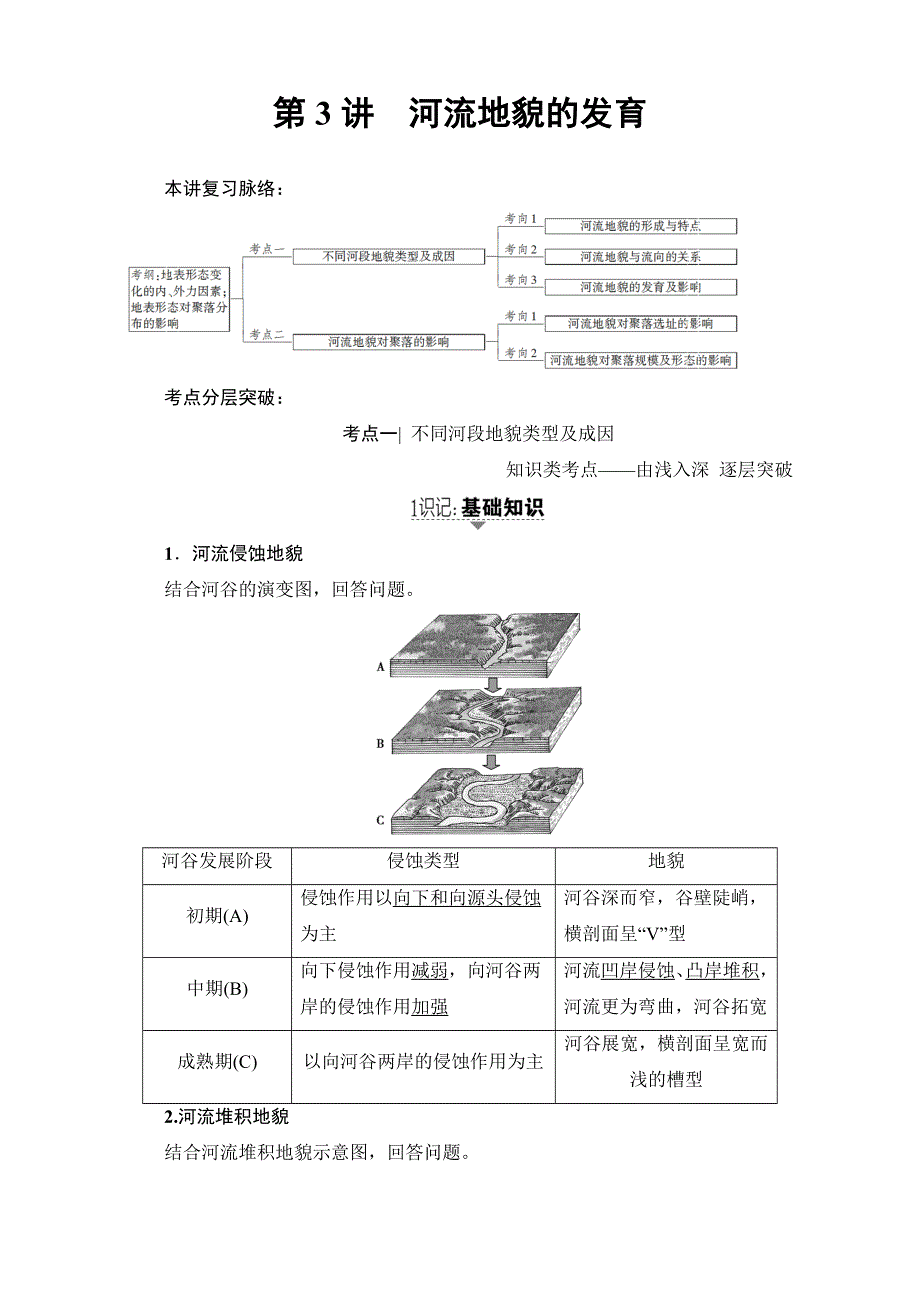 2018人教版地理高考一轮复习教师用书-第4单元 17-18版 第4章 第3讲　河流地貌的发育 WORD版含解析.doc_第1页