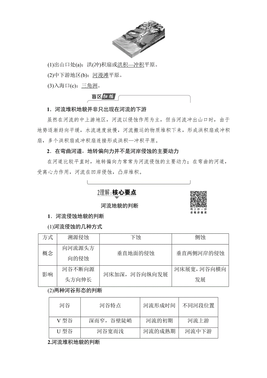 2018人教版地理高考一轮复习教师用书-第4单元 17-18版 第4章 第3讲　河流地貌的发育 WORD版含解析.doc_第2页