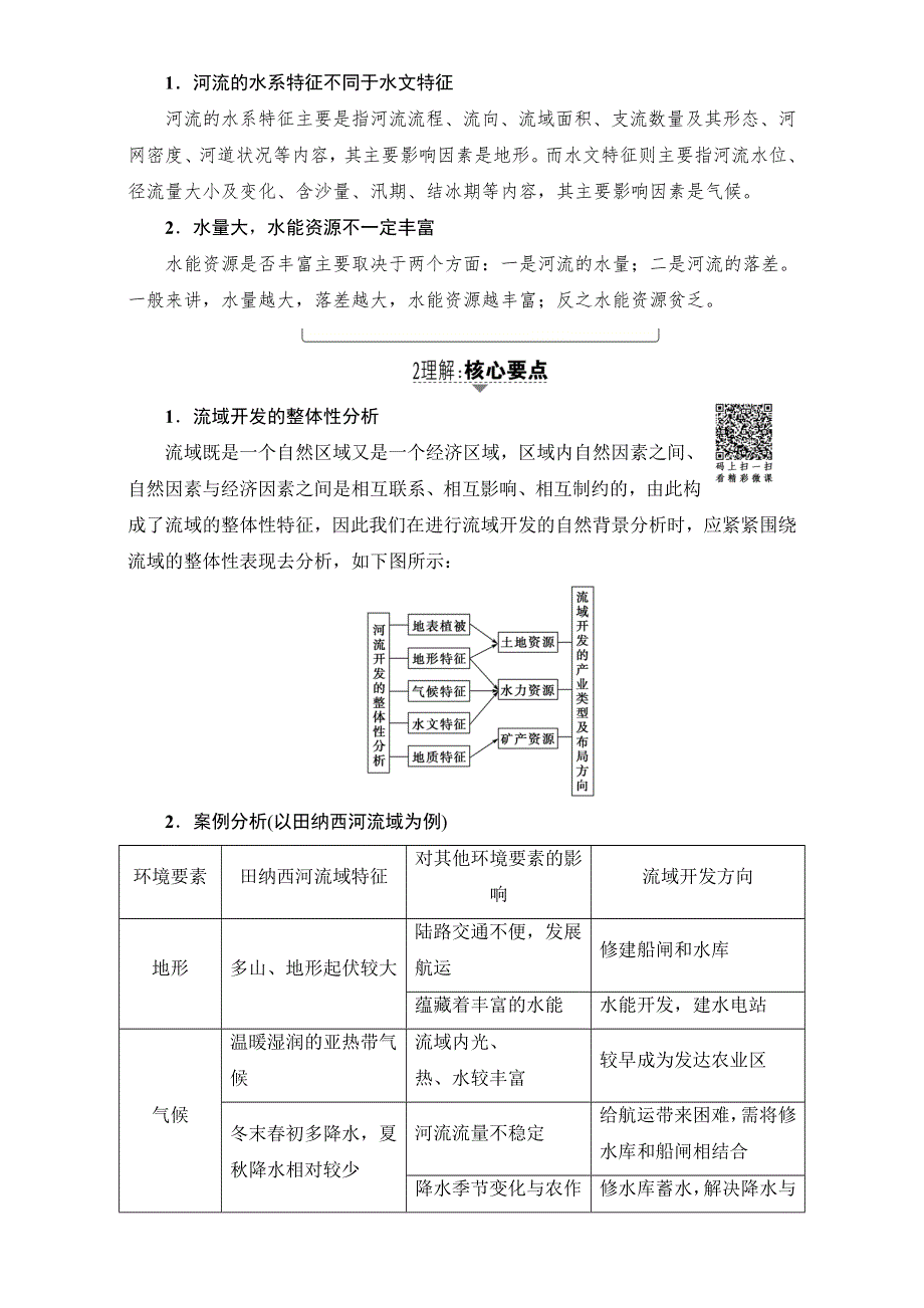 2018人教版地理高考一轮复习教师用书-第14单元 17-18版 第14章 第2讲　流域的综合开发——以美国田纳西河流域为例 WORD版含解析.doc_第2页