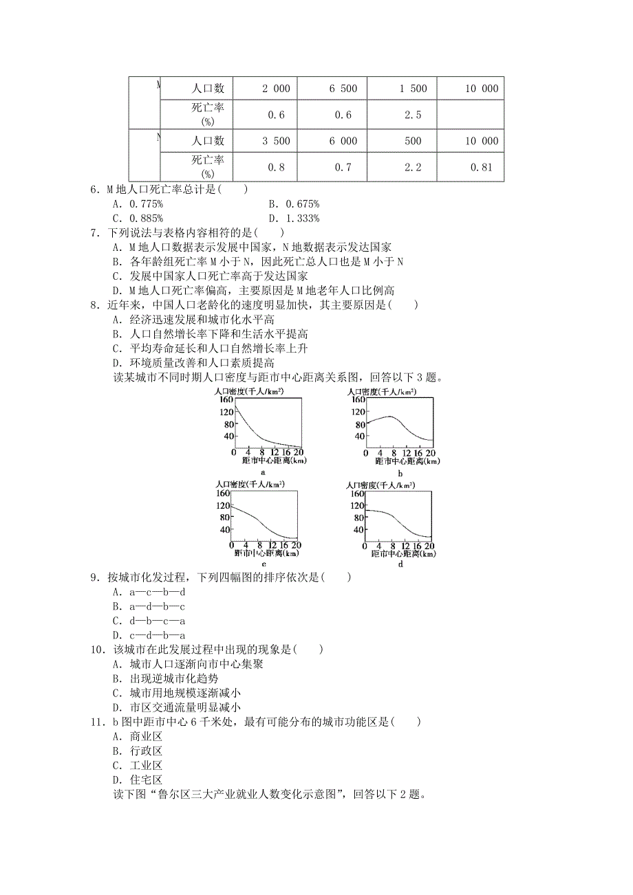 2011高一地理试题：新人教实验版必修二综合练习5.doc_第2页