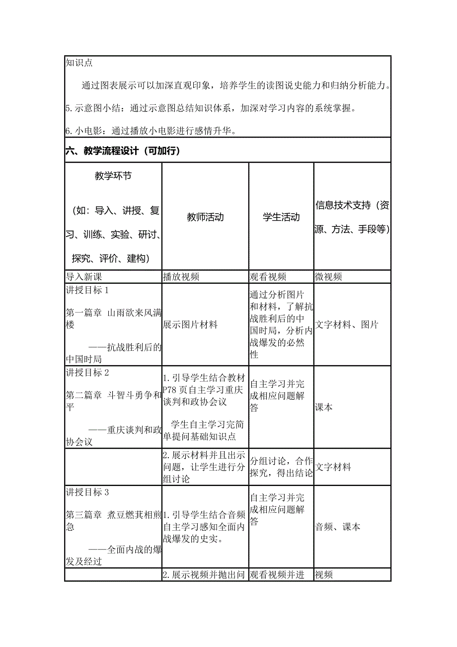 2015年山东教师全员远程研修优秀作业 高中历史岳麓版必修一教案 第20课 新民主主义革命与中国共产党5.doc_第3页