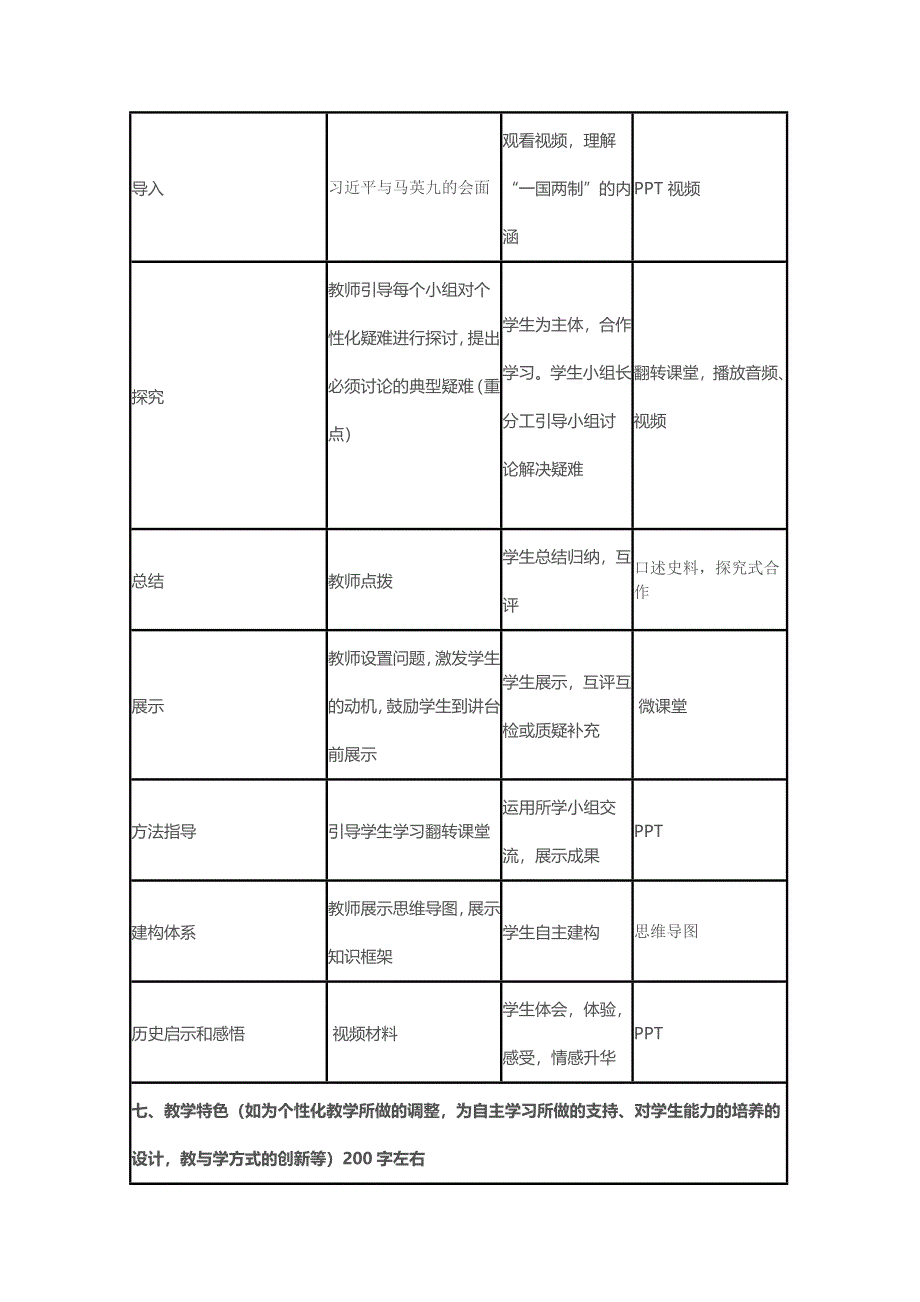 2015年山东教师全员远程研修优秀作业 高中历史岳麓版必修一教案 第23课 祖国统一的历史潮流8.doc_第3页