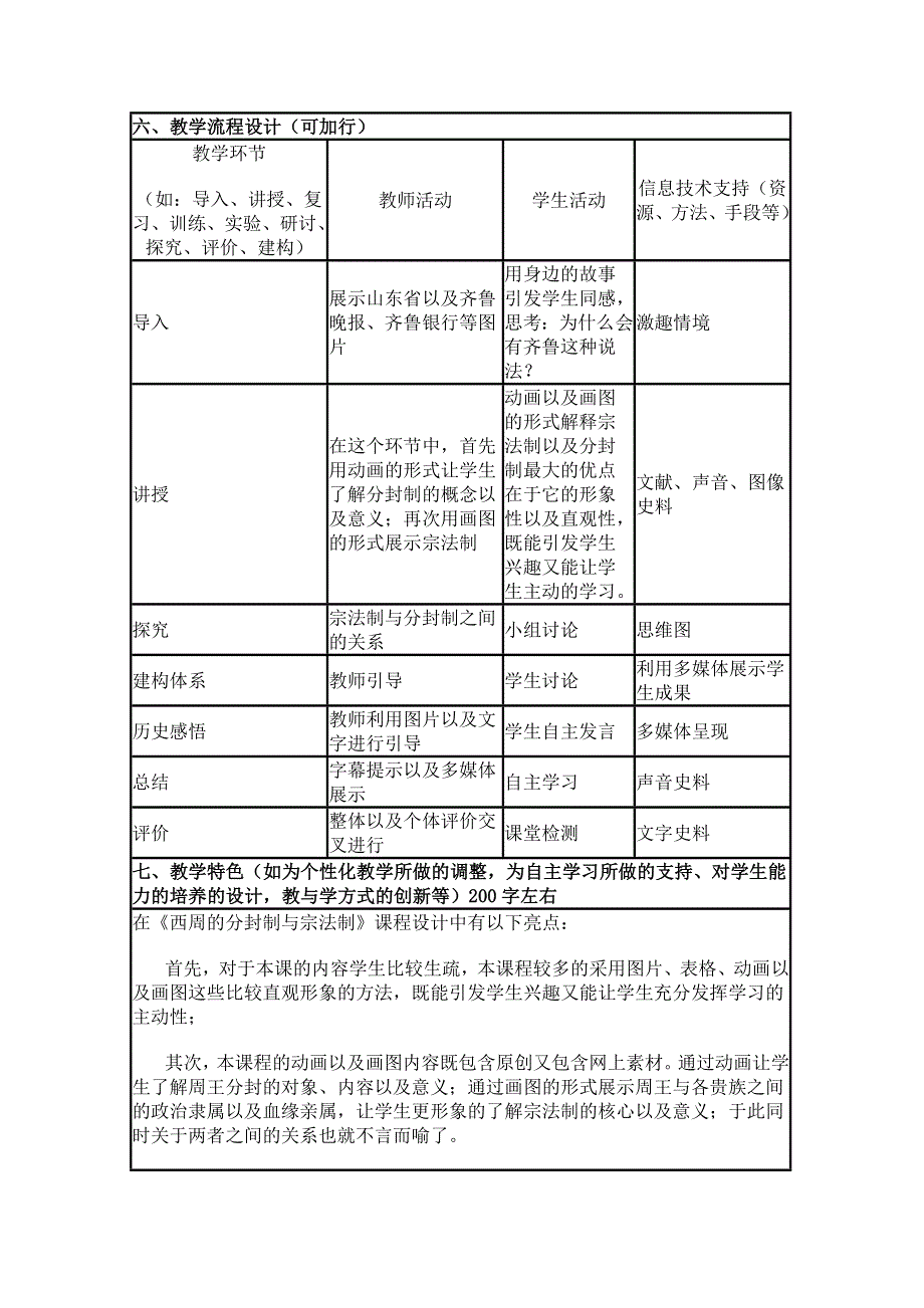 2015年山东教师全员远程研修优秀作业 高中历史岳麓版必修一教案 第1课 夏商制度与西周封建4.doc_第2页