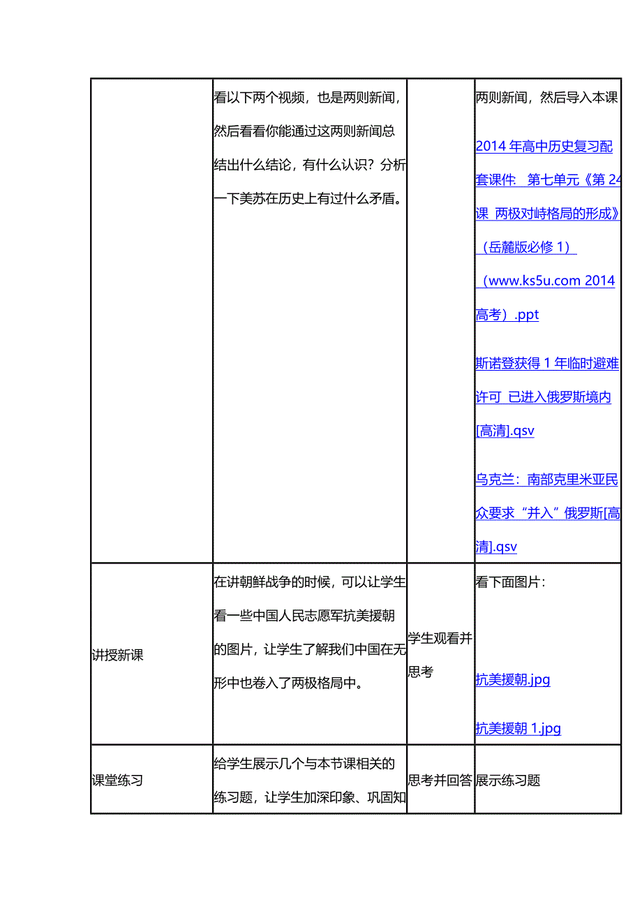 2015年山东教师全员远程研修优秀作业 高中历史岳麓版必修一教案 第24课 两极对峙格局的形成14.doc_第3页