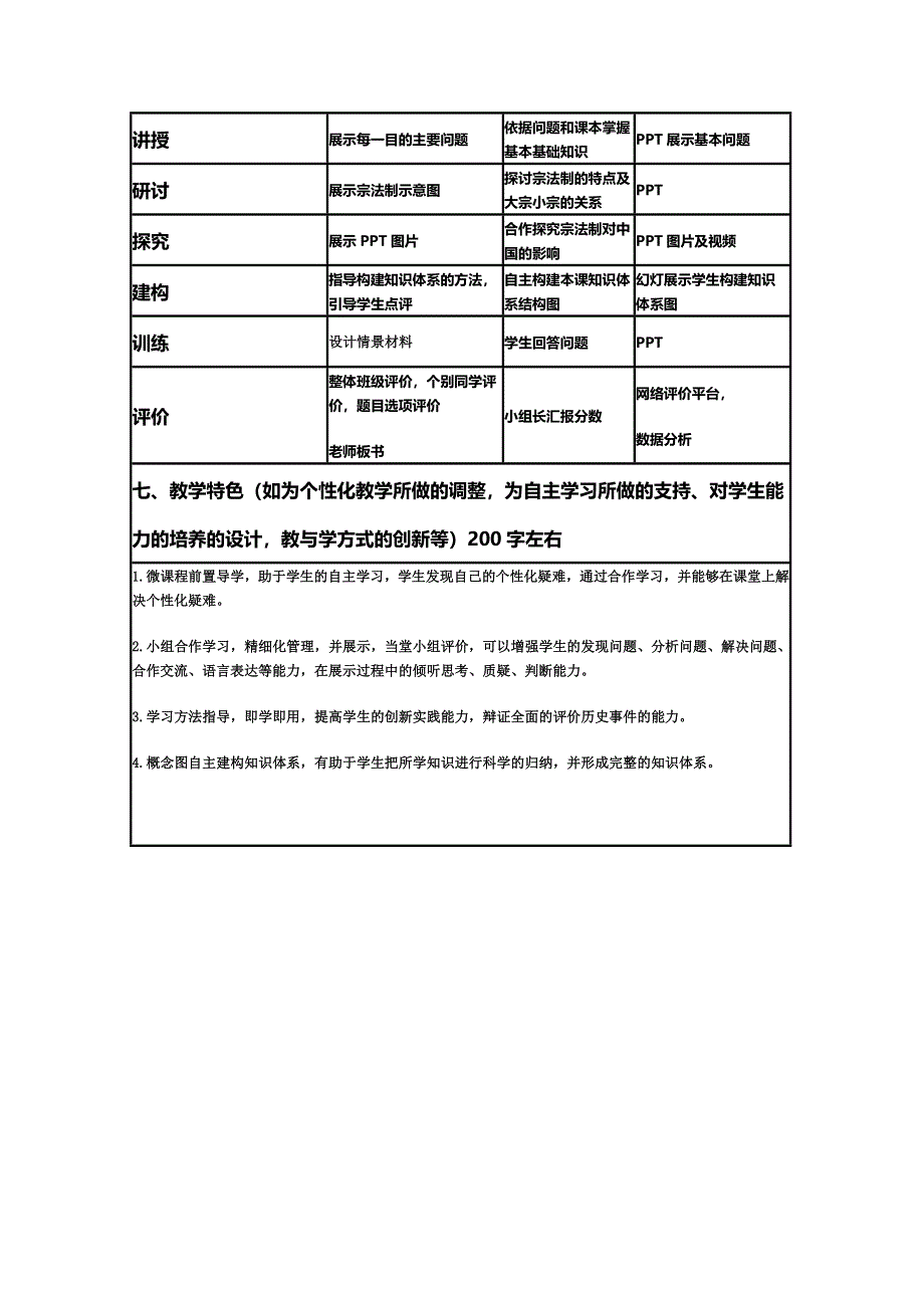 2015年山东教师全员远程研修优秀作业 高中历史岳麓版必修一教案 第1课 夏商制度与西周封建6.doc_第3页