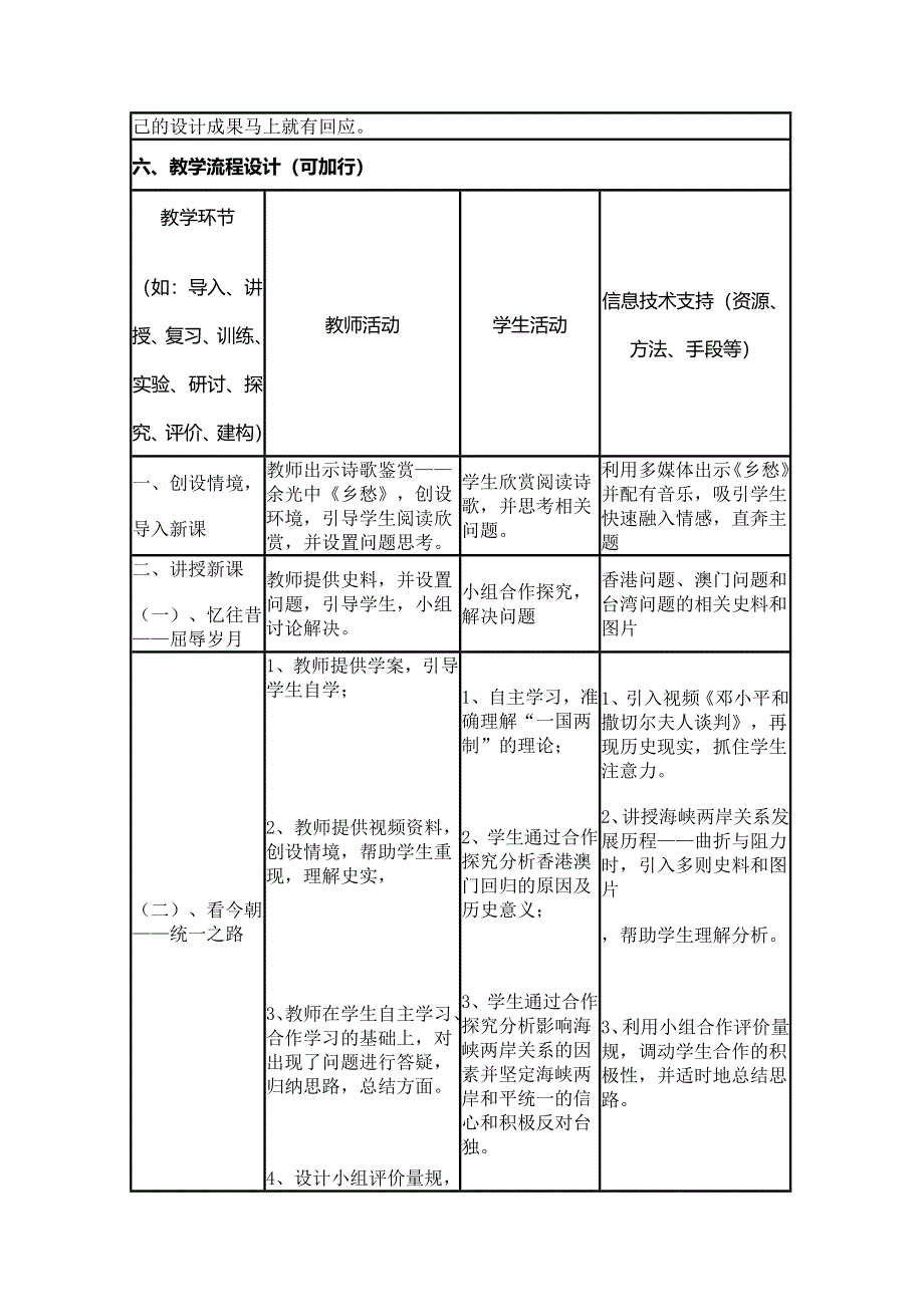 2015年山东教师全员远程研修优秀作业 高中历史岳麓版必修一教案 第23课 祖国统一的历史潮流16.doc_第3页