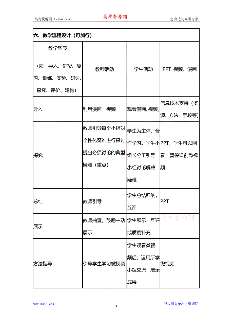 2015年山东教师全员远程研修优秀作业 高中历史岳麓版必修一教案 第7课 古罗马的政制与法律7.doc_第3页