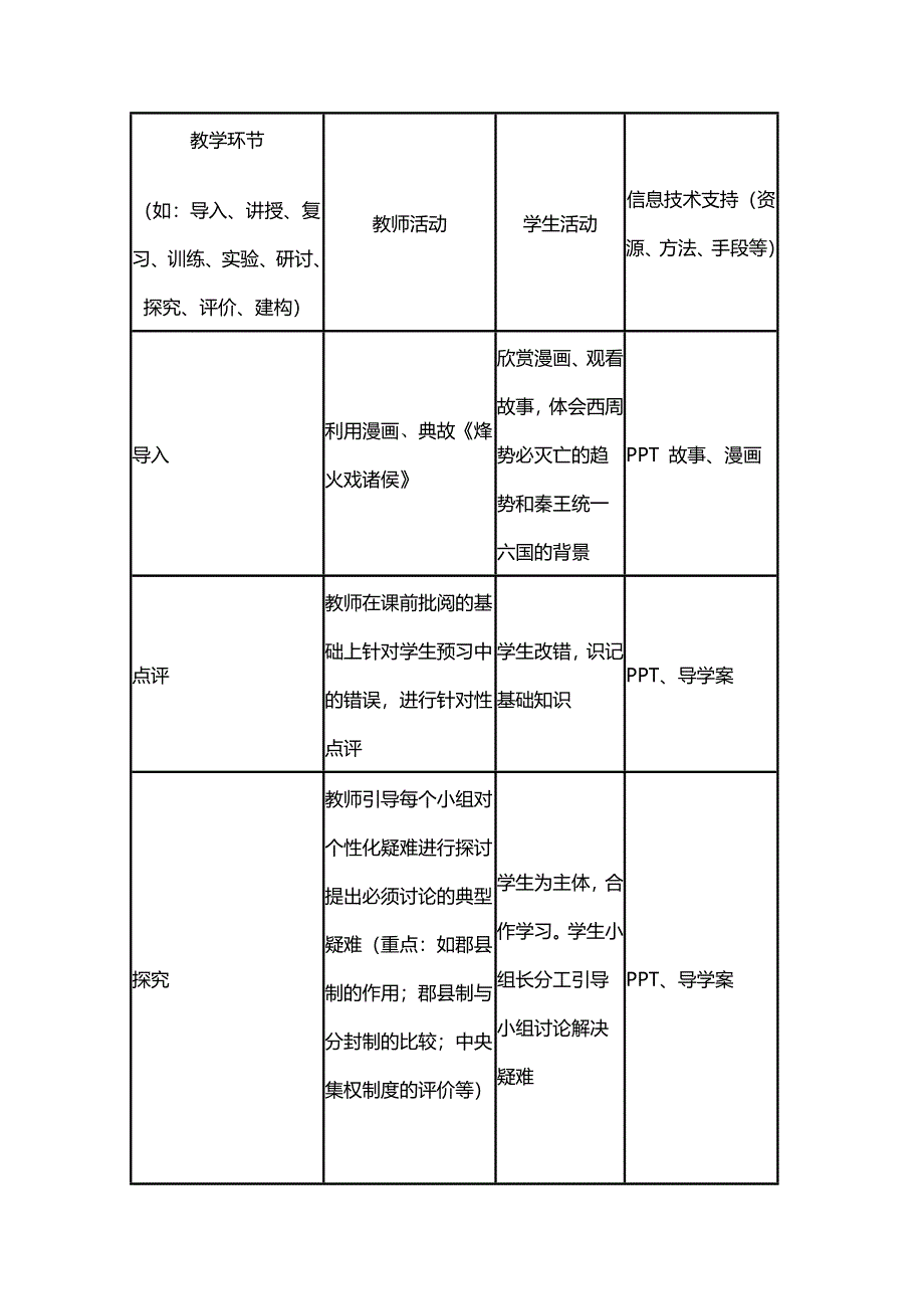 2015年山东教师全员远程研修优秀作业 高中历史岳麓版必修一教案 第2课 大一统与秦朝中央集权制度的确立2.doc_第3页