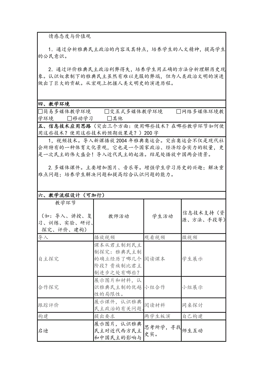 2015年山东教师全员远程研修优秀作业 高中历史岳麓版必修一教案 第6课 雅典城邦的民主政治12.doc_第2页