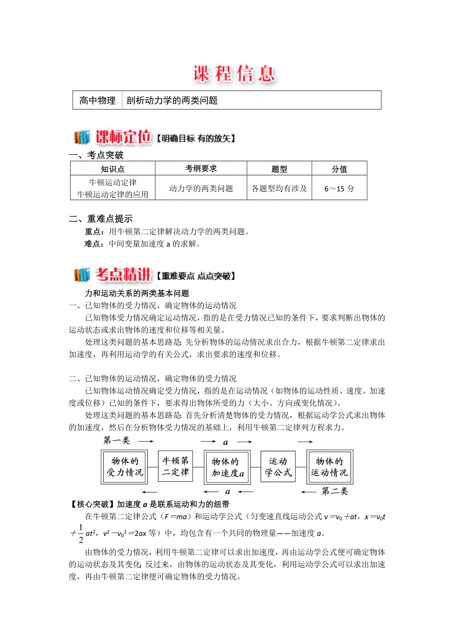 2018人教版物理必修一精品学案：4-7剖析动力学的两类问题 WORD版含答案.doc_第1页