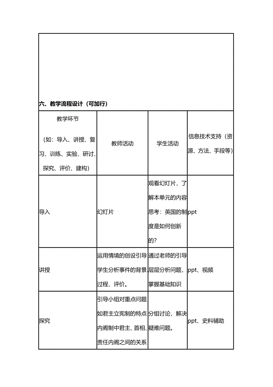 2015年山东教师全员远程研修优秀作业 高中历史岳麓版必修一教案 第8课 英国的制度创新11.doc_第3页