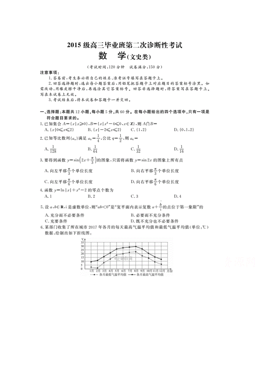 四川省岳池县第一中学2018届高三第二次诊断性检测数学（文）试卷 扫描版含答案.doc_第1页