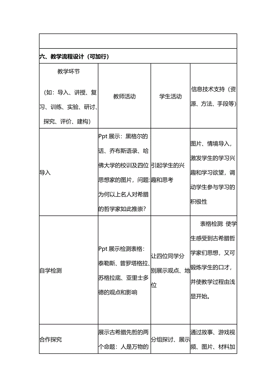 2015年山东教师全员远程研修优秀作业 高中历史岳麓版必修三教案 第11课 希腊先哲的精神觉醒10.doc_第3页