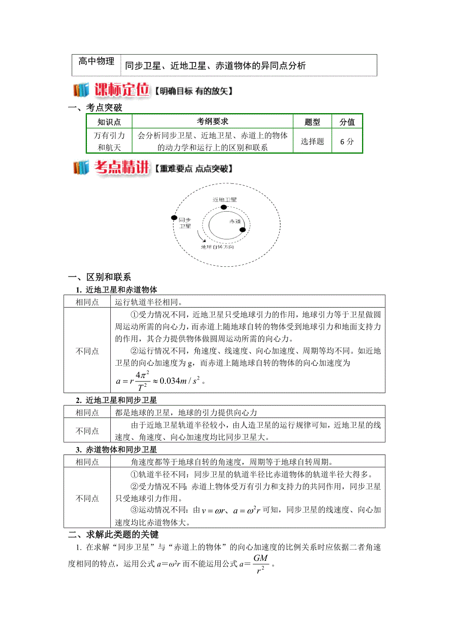 2018人教版物理必修二精品学案：第六章7同步卫星、近地卫星、赤道物体的异同点分析 WORD版含答案.doc_第1页