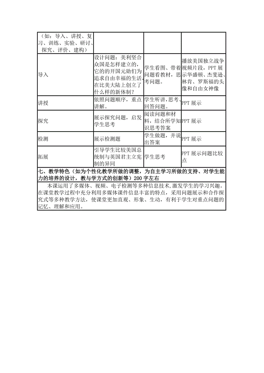 2015年山东教师全员远程研修优秀作业 高中历史岳麓版必修一教案 第9课 北美大陆上的新体制51.doc_第2页