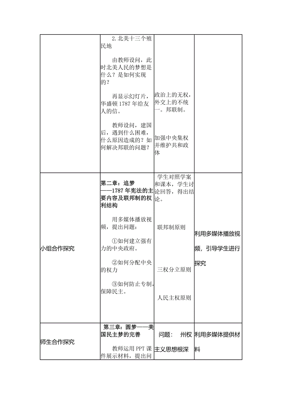 2015年山东教师全员远程研修优秀作业 高中历史岳麓版必修一教案 第9课 北美大陆上的新体制10.doc_第3页