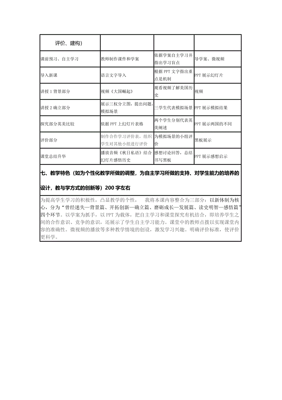 2015年山东教师全员远程研修优秀作业 高中历史岳麓版必修一教案 第9课 北美大陆上的新体制39.doc_第3页