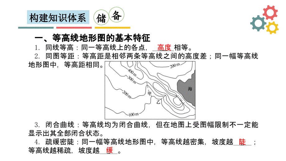 2020版高考地理一轮总复习课件：第一章 第二节　等高线地形图 .ppt_第2页