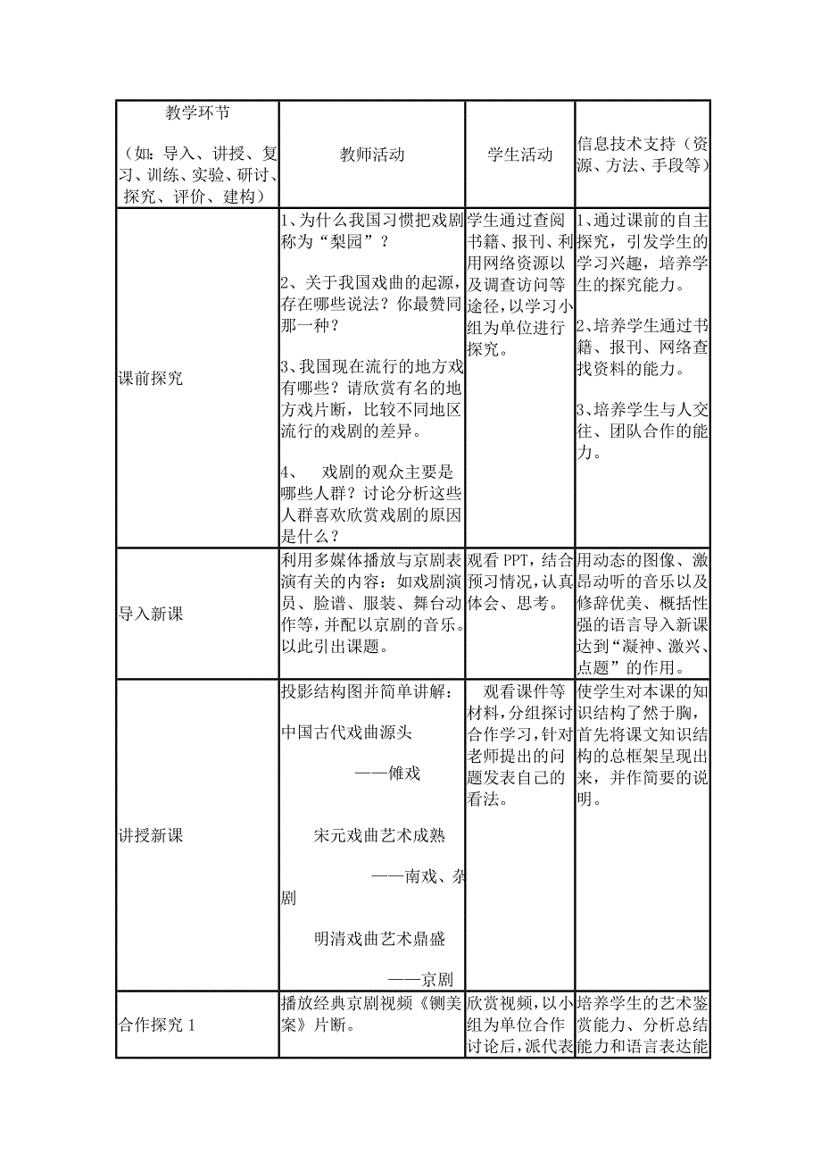 2015年山东教师全员远程研修优秀作业 高中历史岳麓版必修三教案 第10课 梨园春秋8.doc_第3页