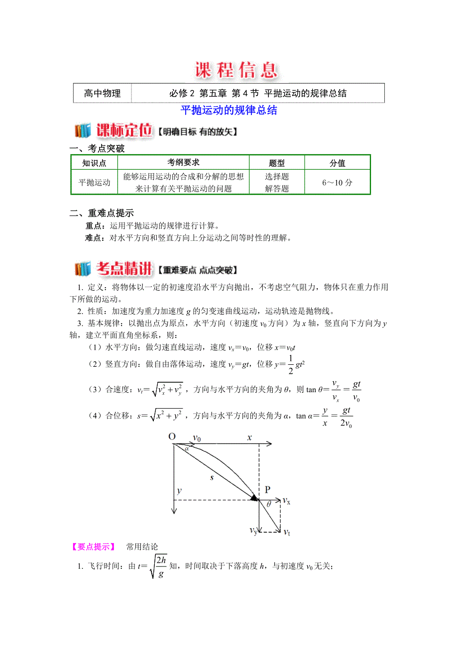 2018人教版物理必修二精品学案：第五章第4节 平抛运动的规律总结 WORD版含答案.doc_第1页