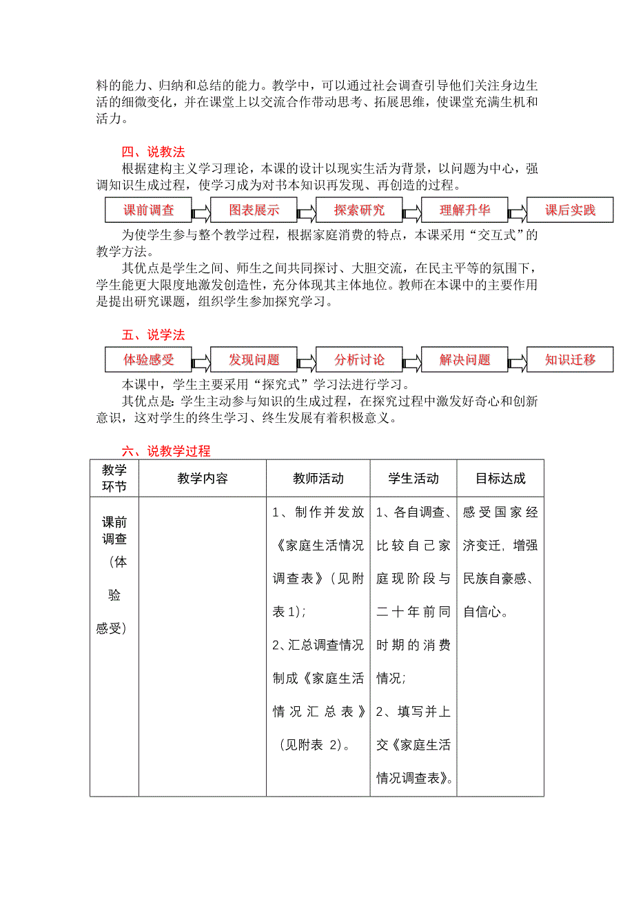 2011高一政治教案：1.3.1《家庭消费的内容》说课稿（新人教版必修1）.doc_第2页