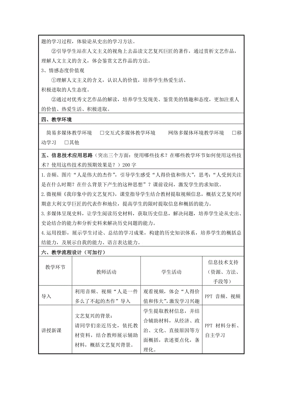 2015年山东教师全员远程研修优秀作业 高中历史岳麓版必修三教案 第12课 文艺复兴巨匠的人文风采4.doc_第2页