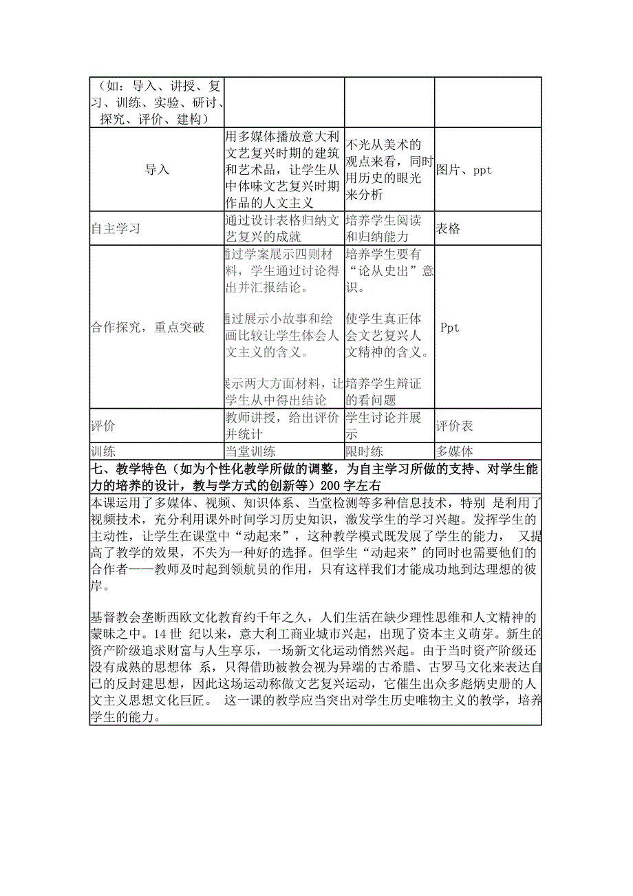 2015年山东教师全员远程研修优秀作业 高中历史岳麓版必修三教案 第12课 文艺复兴巨匠的人文风采8.doc_第2页