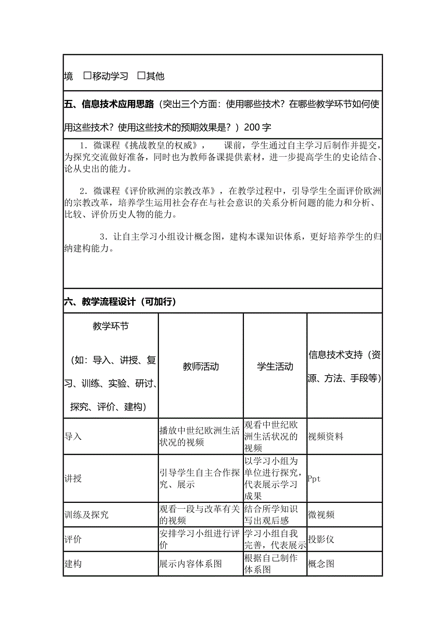 2015年山东教师全员远程研修优秀作业 高中历史岳麓版必修三教案 第13课 挑战教皇的权威2.doc_第2页