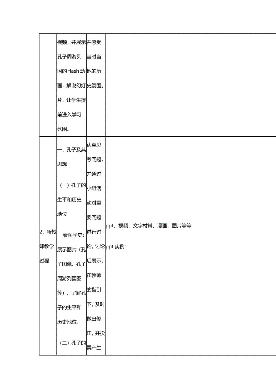 2015年山东教师全员远程研修优秀作业 高中历史岳麓版必修三教案 第1课 孔子与老子9.doc_第3页