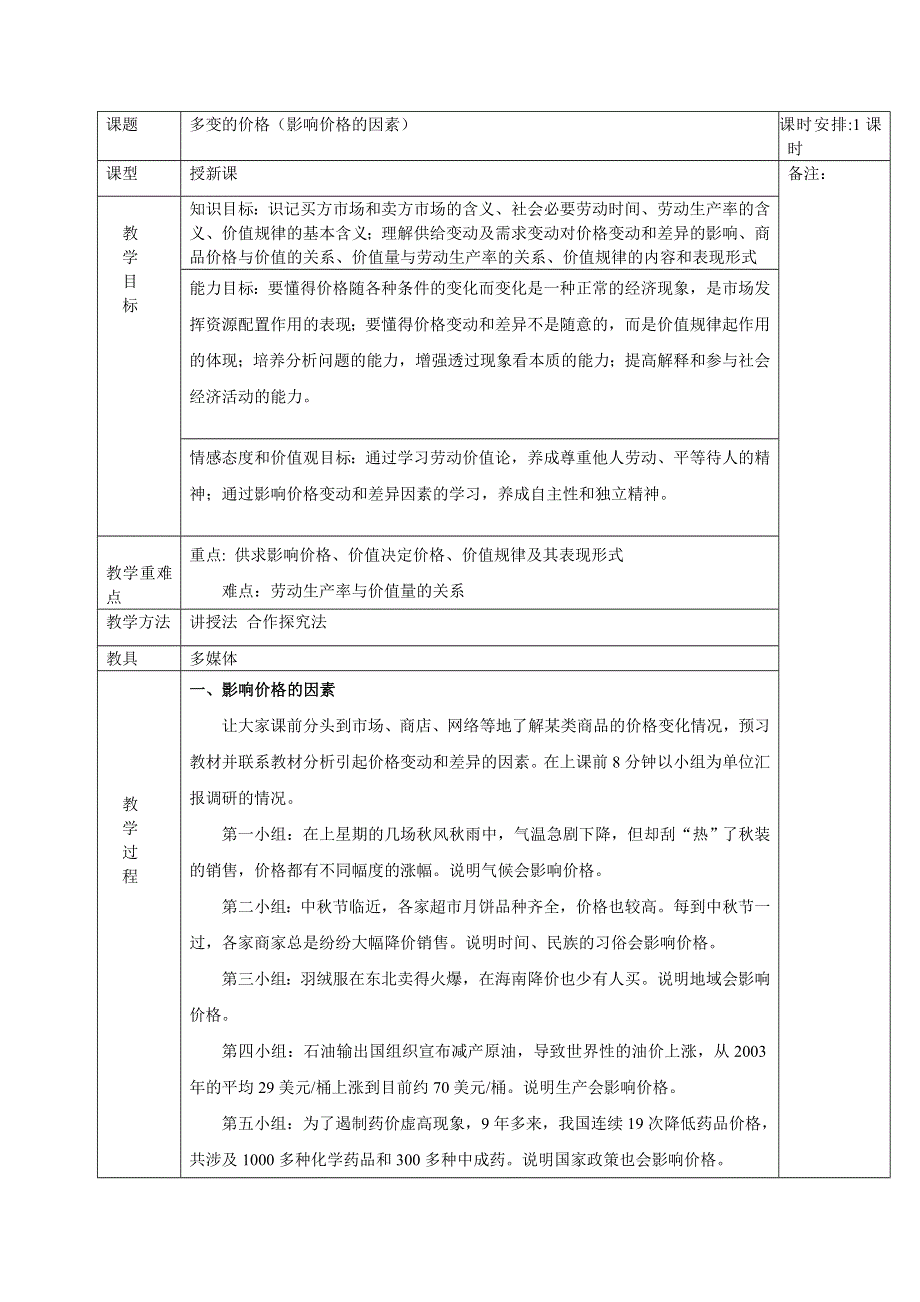 2011高一政治教案：2.1影响价格的因素（新人教版必修1）.doc_第1页