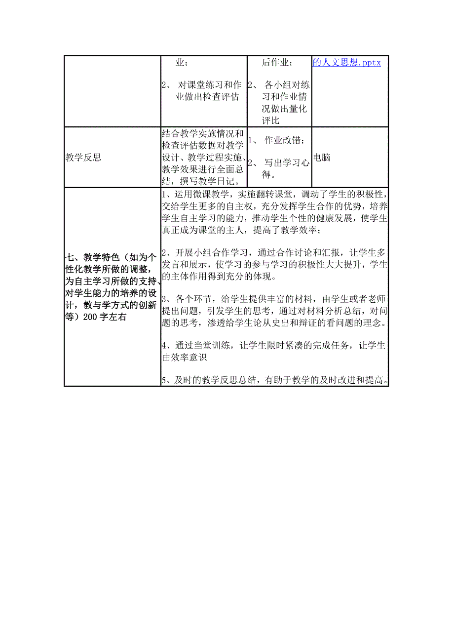 2015年山东教师全员远程研修优秀作业 高中历史岳麓版必修三教案 第12课 文艺复兴巨匠的人文风采15.doc_第3页