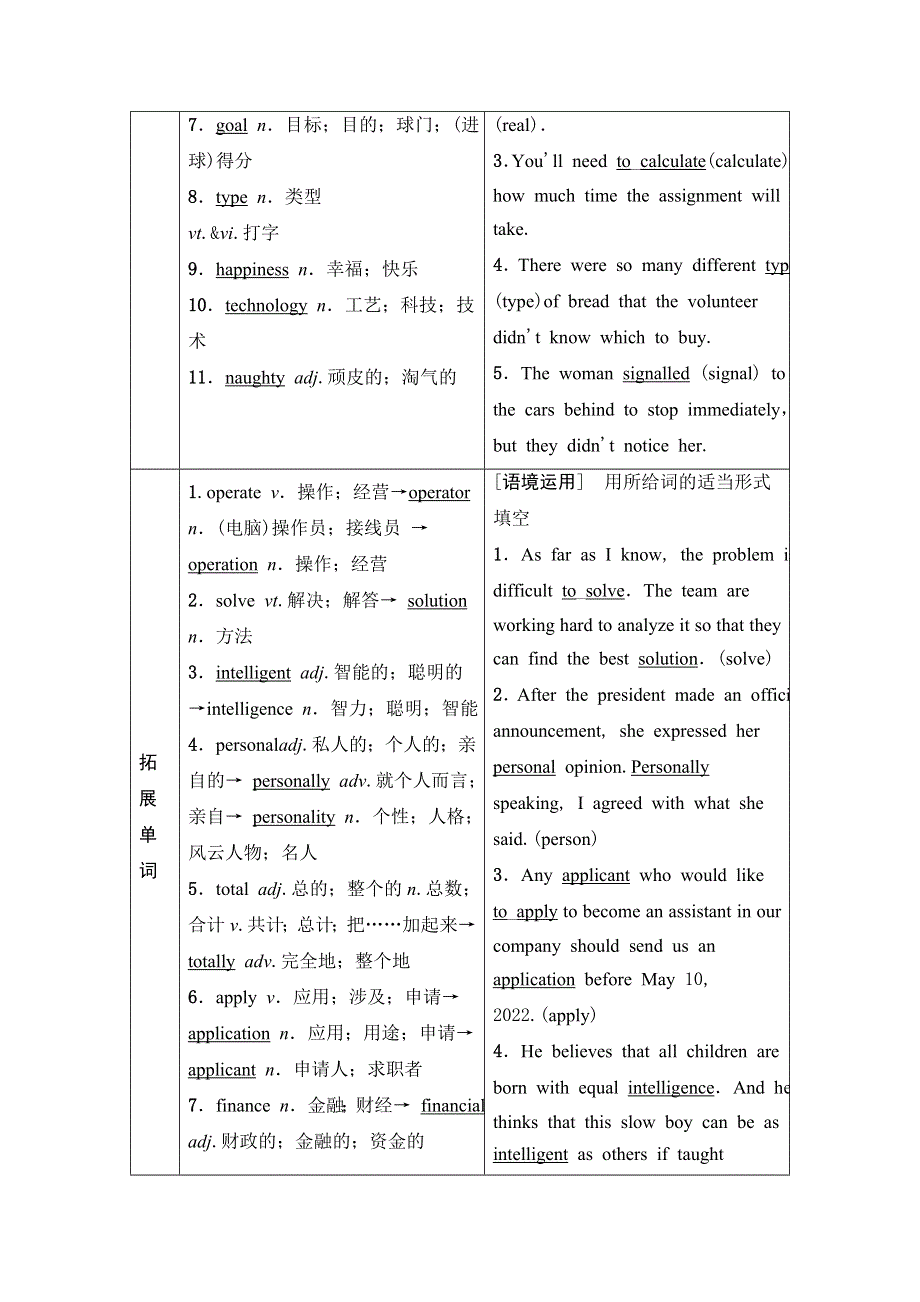 2020人教版高中英语课堂同步必修2学案 UNIT 3　COMPUTERS WORD版含答案.doc_第2页