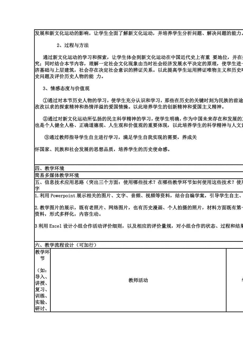 2015年山东教师全员远程研修优秀作业 高中历史岳麓版必修三教案 第21课 新文化运动21.doc_第2页