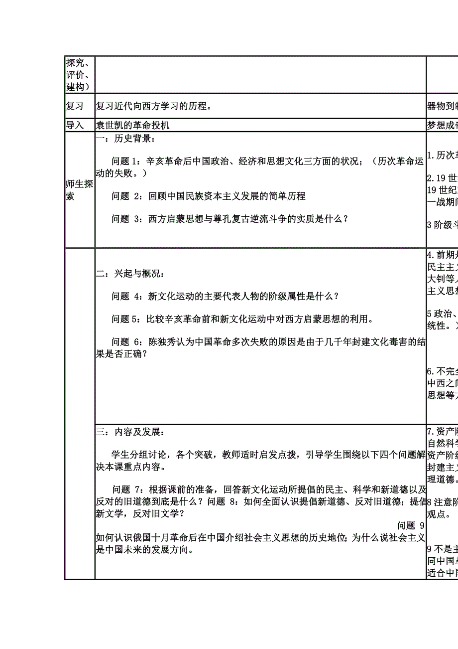 2015年山东教师全员远程研修优秀作业 高中历史岳麓版必修三教案 第21课 新文化运动21.doc_第3页