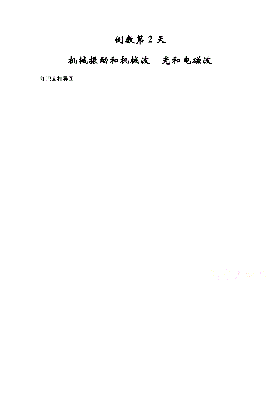 《创新设计》2015高考物理二轮复习（江苏专用） 倒数第2天　机械振动和机械波　光和电磁波 WORD版含解析.doc_第1页