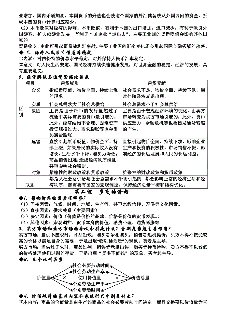 2011高一政治素材：《经济生活》系列题化知识点总结.doc_第2页