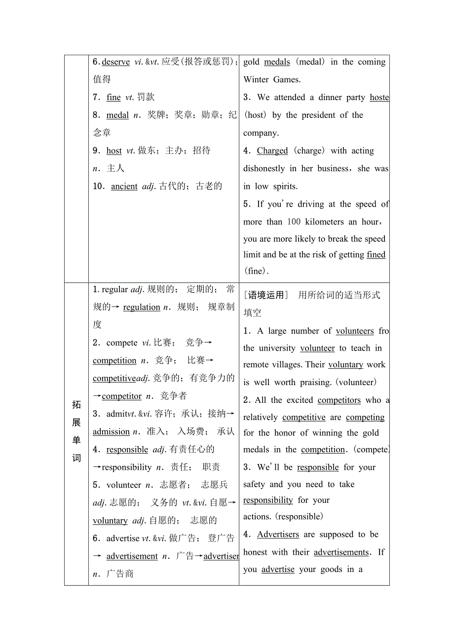 2020人教版高中英语课堂同步必修2学案 UNIT 2　THE OLYMPIC GAMES WORD版含答案.doc_第2页