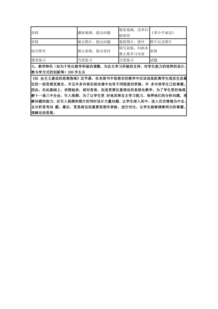 2015年山东教师全员远程研修优秀作业 高中历史岳麓版必修三教案 第24课 社会主义建设的思想指南5.doc_第2页