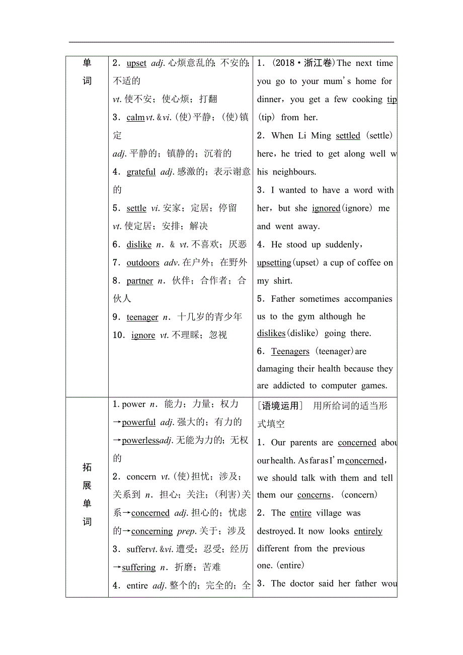 2020人教版高中英语课堂同步 必修1学案 UNIT 1 FRIENDSHIP WORD版含答案.doc_第2页