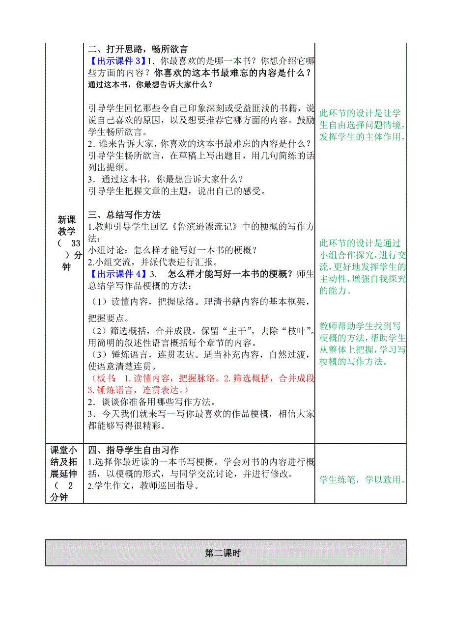 习作：写作品梗概 教学教案.docx_第2页