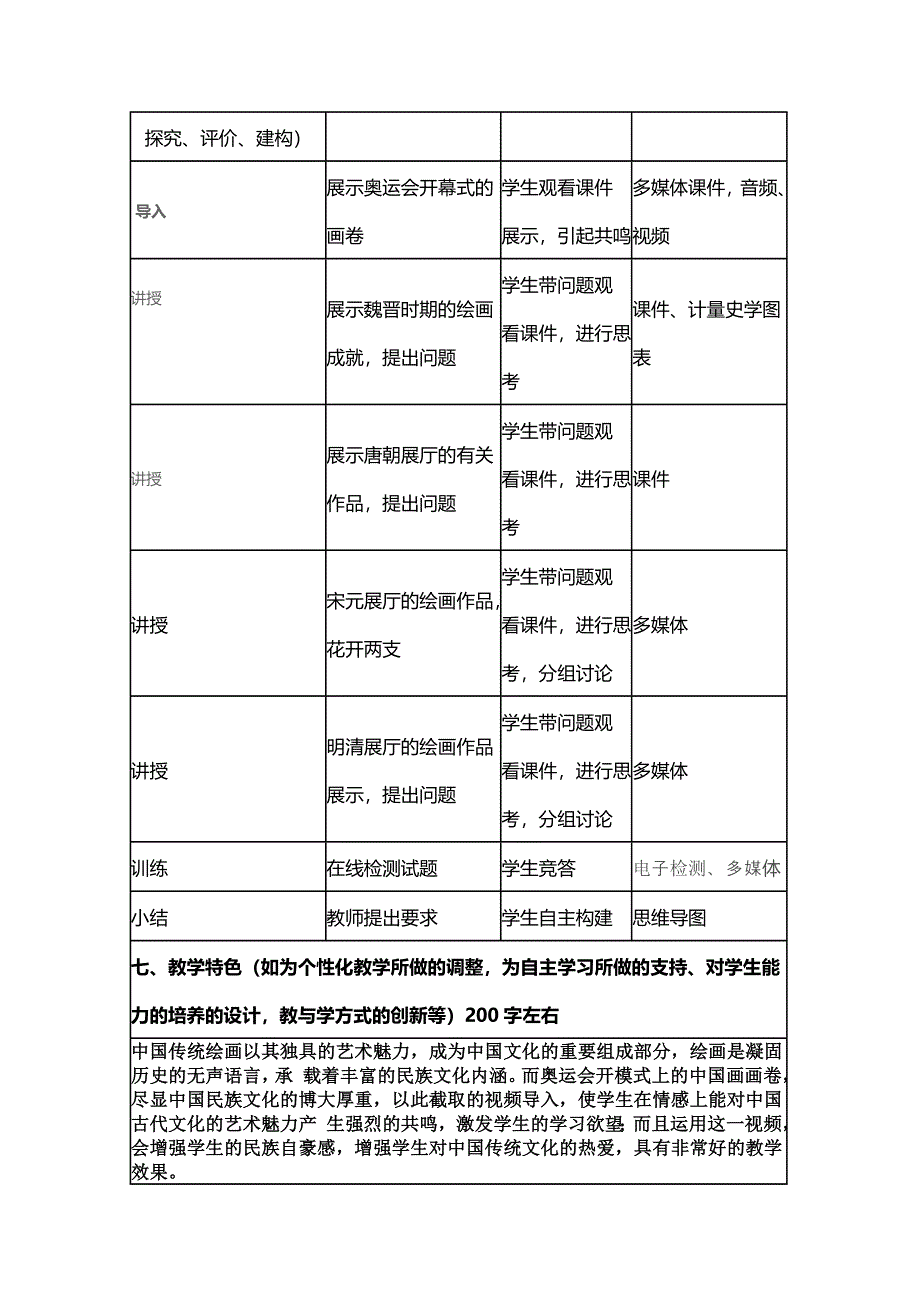 2015年山东教师全员远程研修优秀作业 高中历史岳麓版必修三教案 第8课 笔墨丹青1.doc_第3页