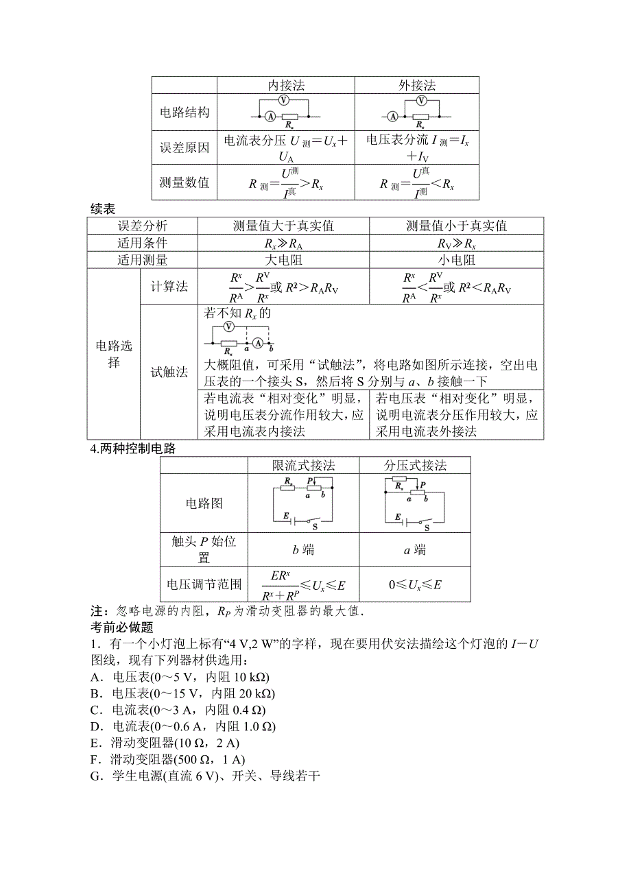 《创新设计》2015高考物理（山东专用）三轮体系大通关 知识回扣清单 倒数第3天 电学实验 WORD版含答案.doc_第2页